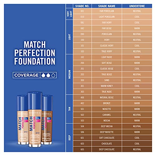 Rimmel Match Perfection Liquid Foundation, 101 Classic Ivory, 30ml