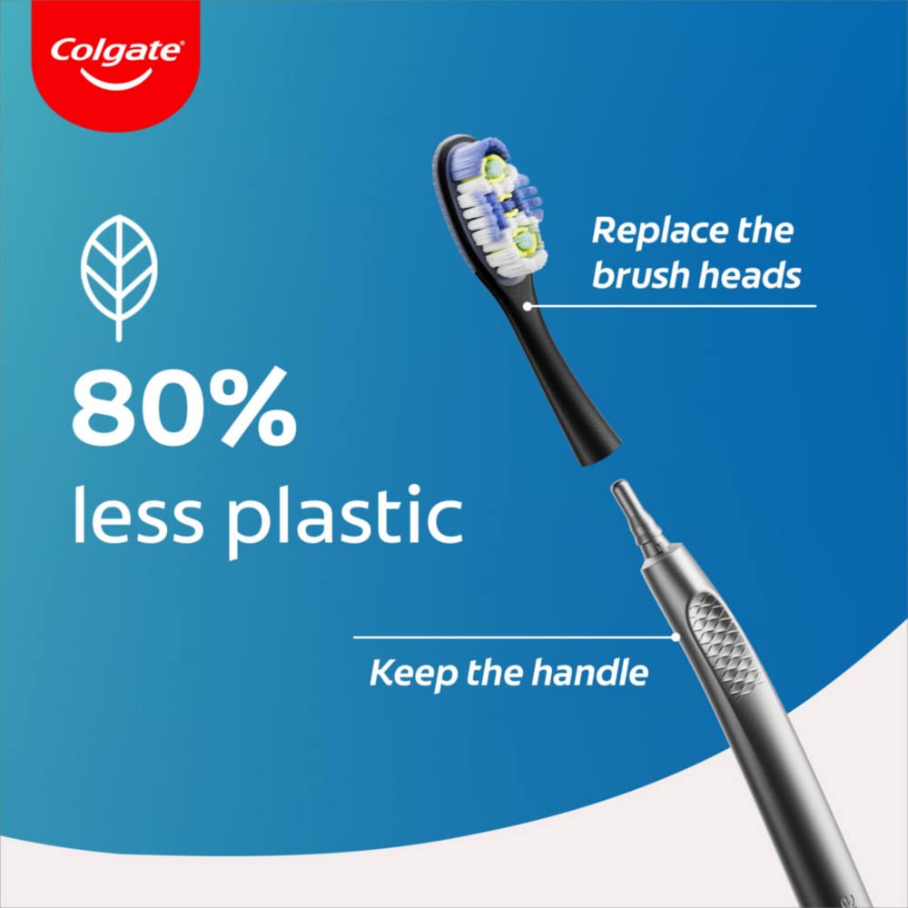 Colgate Keep 360 Deep Clean Toothbrush Replacement Heads to be used with Colgate Keep replaceable head toothbrush comes in a pack of 2 soft toothbrush replacement heads tongue and cheek cleaner