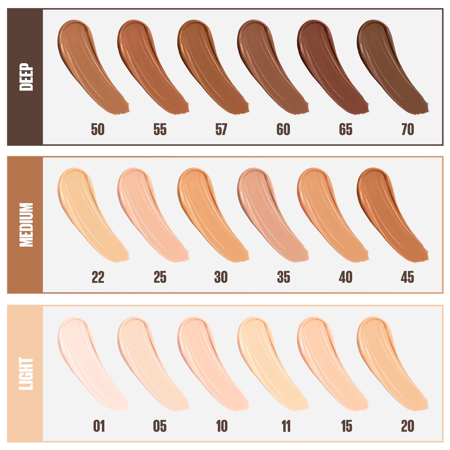 Maybelline Fit Me! Full Coverage Concealer, Matte & Poreless Ultra Blendable, Shade: 05 Ivory 6.8ml